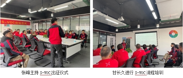 深入市場，耳聽心受——摩托車公司2021年S-VOC出征儀式
